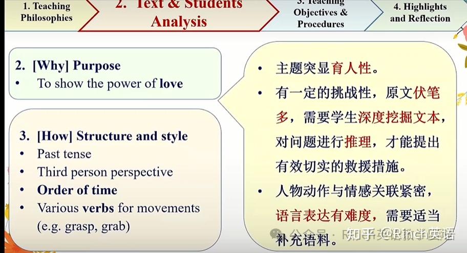 读后续写课中英对照逐字稿 - 知乎