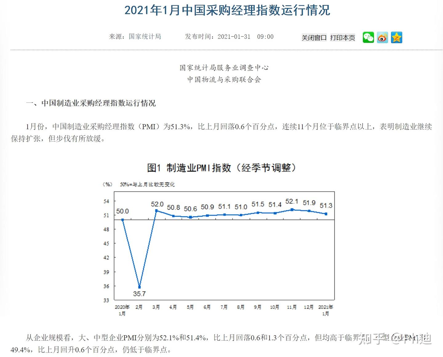 一文读懂PMI - 知乎