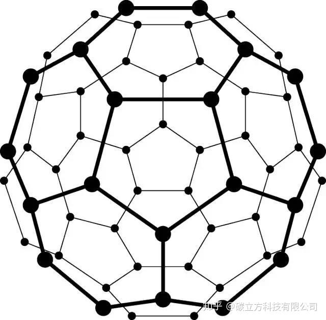 碳60结构图立体图图片