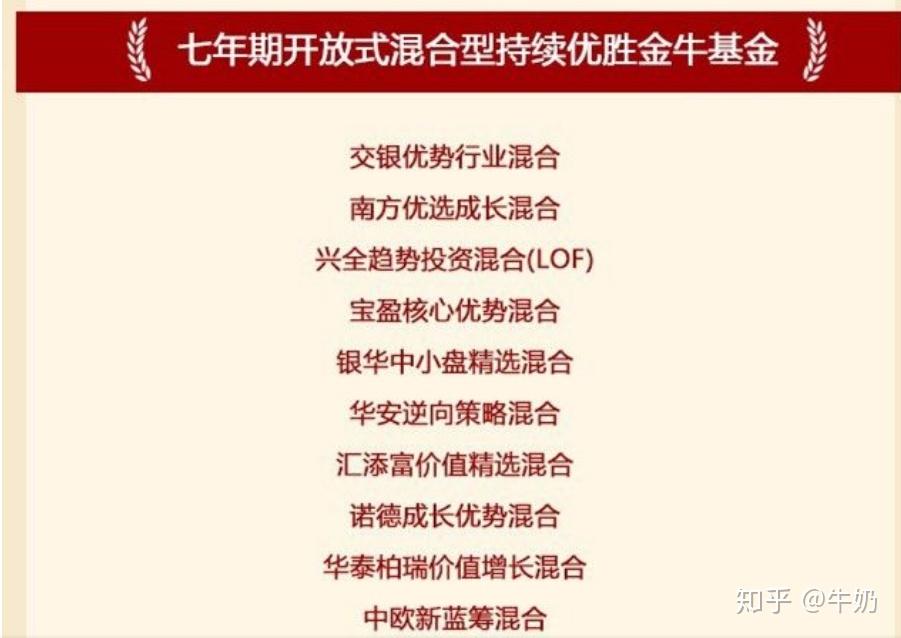 普通人如何投资基金