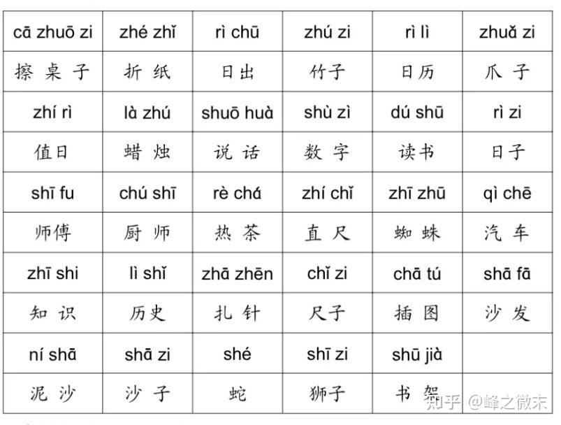 整体认读音节ri图片