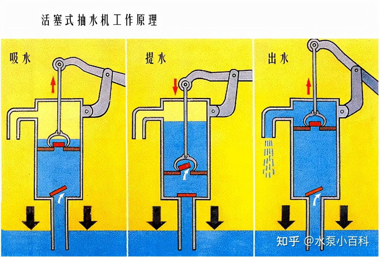 压水器原理示意图图片
