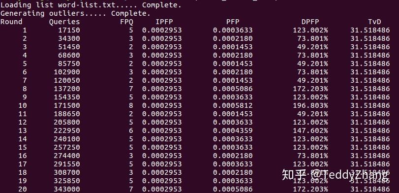 数学之美:布隆过滤器