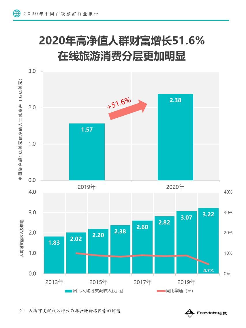 2020越南网民评论中国gdp_越南网友评论中印群架(2)