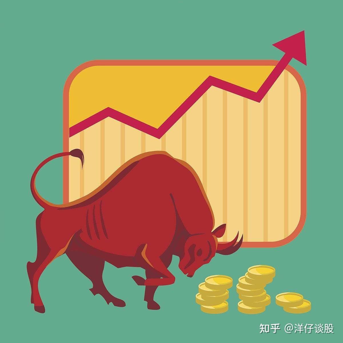 中国股市：5只最具翻倍潜力10元以下的“低价股”，建议收藏！ - 知乎