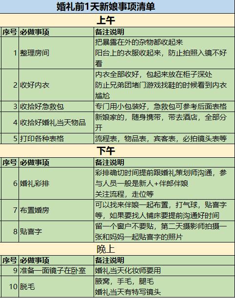 房间整理计划表图片