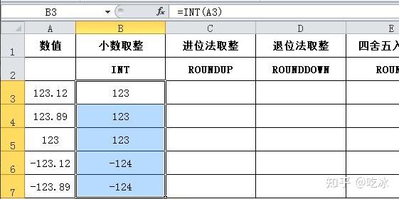 Excel数值取整函数汇总 知乎