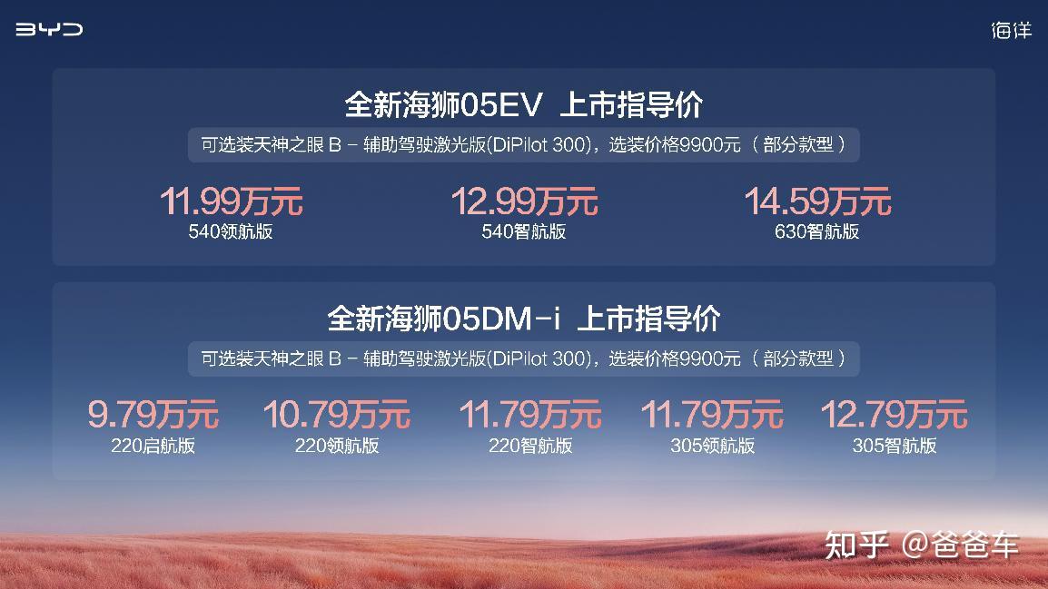 比亚迪全新海狮05上市9.79万起重塑A级SUV价值标杆