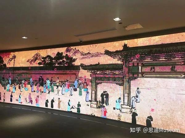 博物馆Vol.064 | 中国科举博物馆 - 知乎