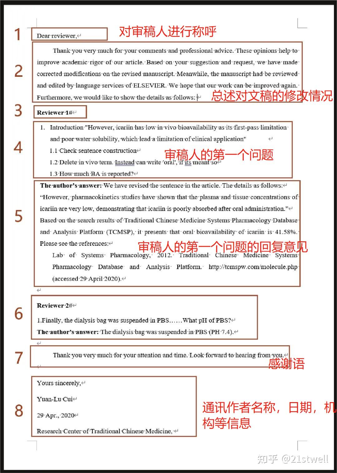 明信片格式及写法-书写举例(国际、国内) - 知乎