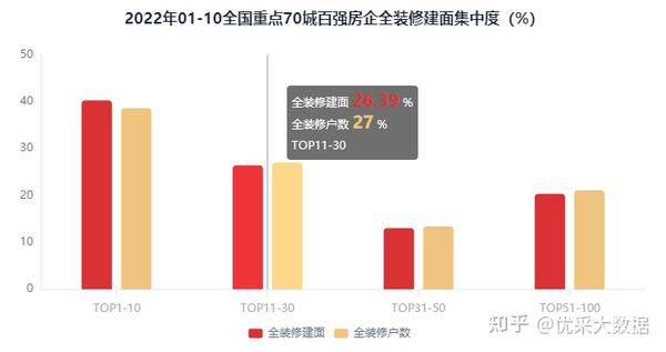 蘭州代理記賬公司排名_蘭州裝修公司排名_公司新裝修大裝修