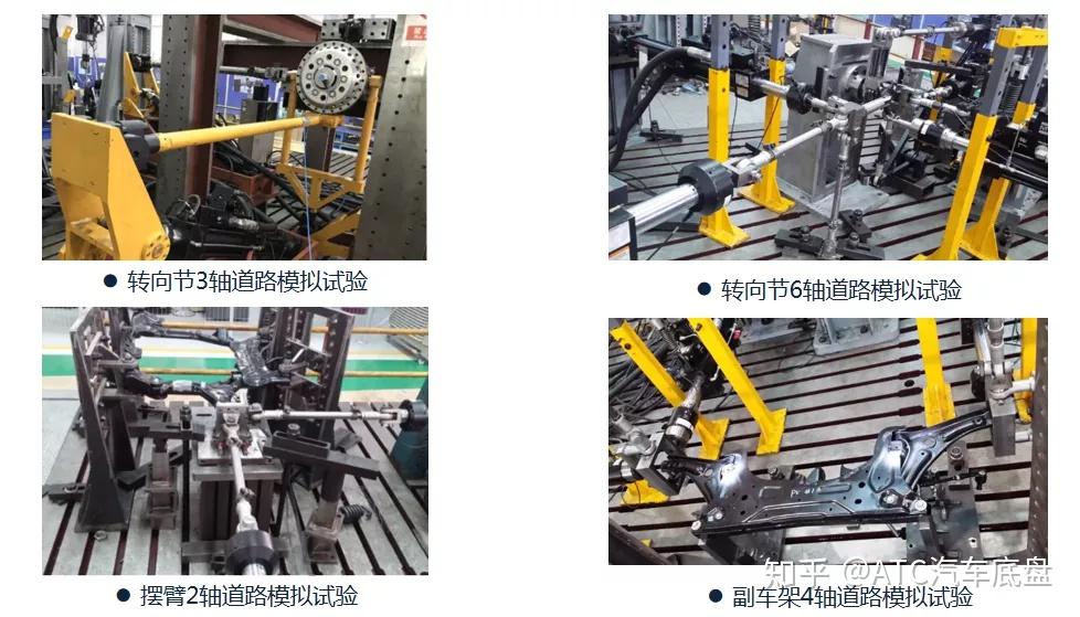 可滿足重型汽車懸架的驗證需求;保留懸架系統在公共道路(或試驗場)的