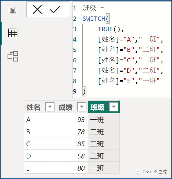 switch function - Images High Quality Grahic 掌握SWITCH函数的秘诀:一篇文章就够了 - 知乎