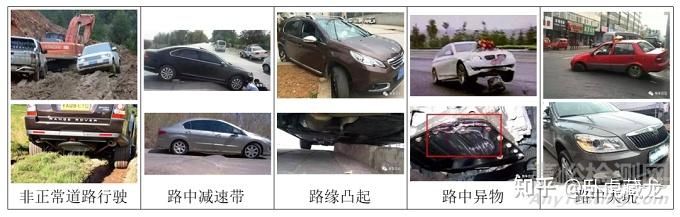 动力电池底部防护:刮底球击的测试标准及防护技术发展