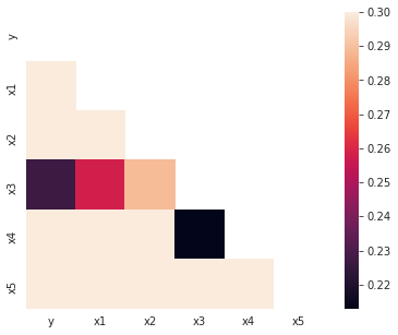 subplot figsize python