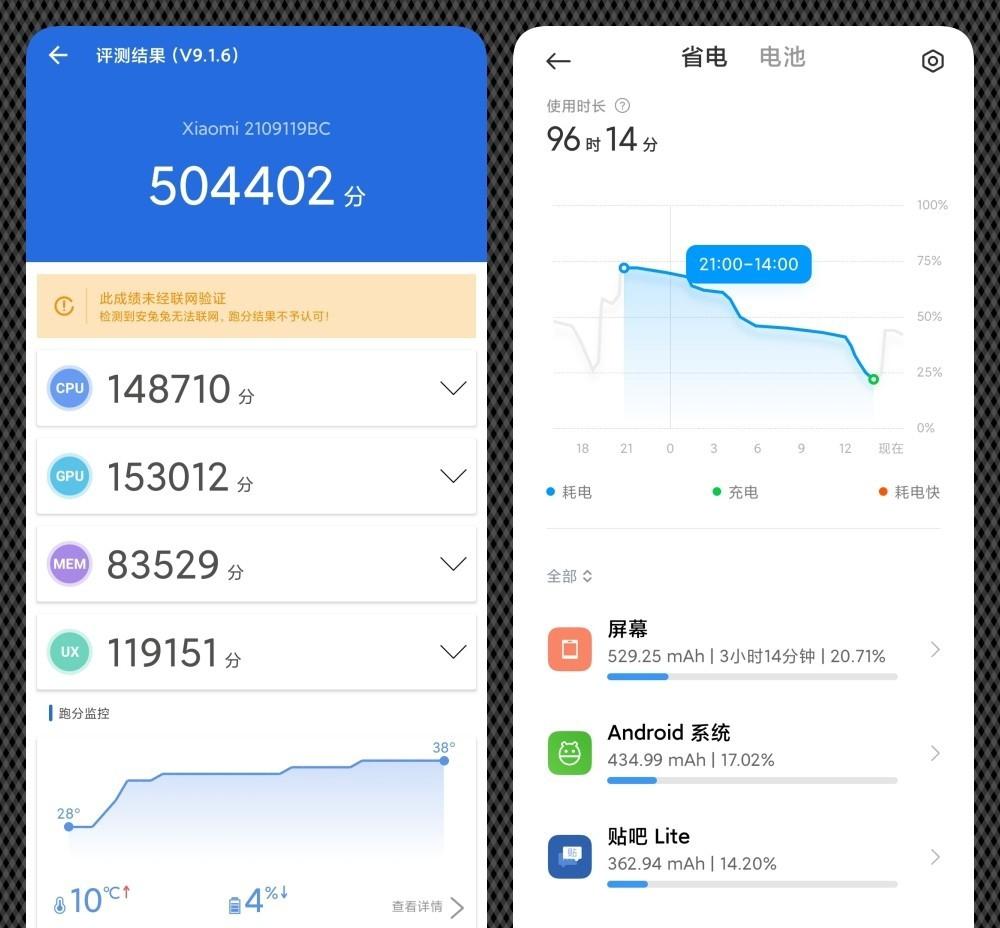 荣耀50华为nova9以及小米civi该怎么选