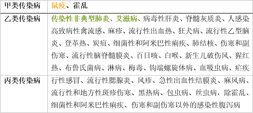 目前情况怎么样了?普通人有哪些注意事项?