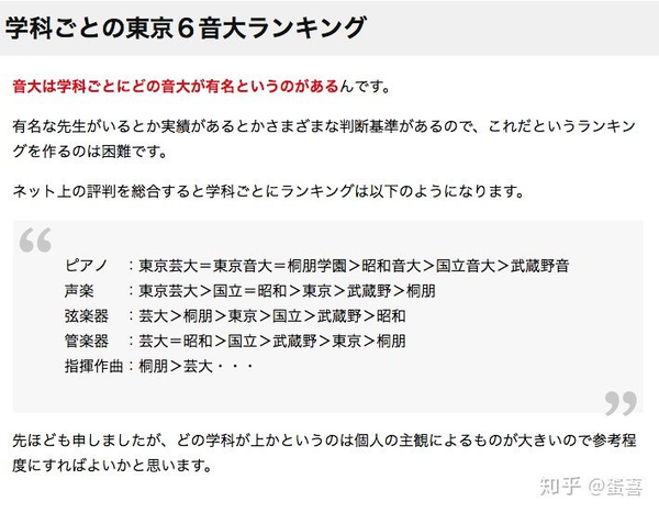 日本顶级音乐大学有哪些 最强指南 知乎