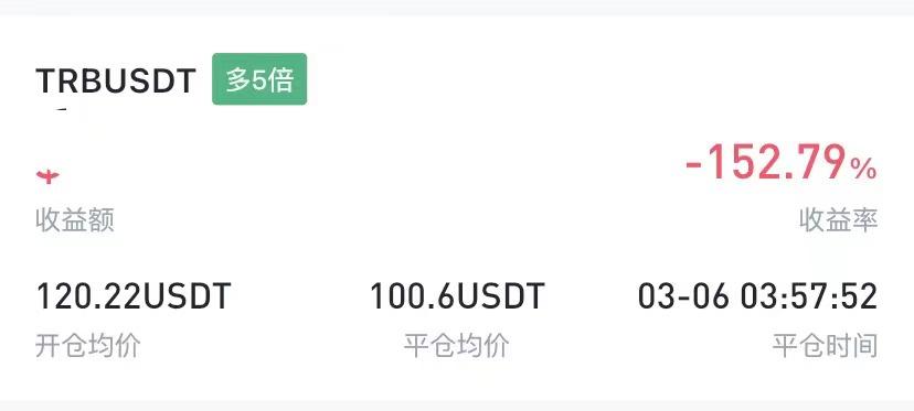 申请“闪电贷”贷款的条件和对象有哪免费USDT/USDC游戏推荐/注册送币链游大全/边玩边赚新选择些？利率又是多少？