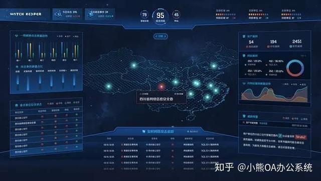 行业资讯大数据技术发展趋势如何