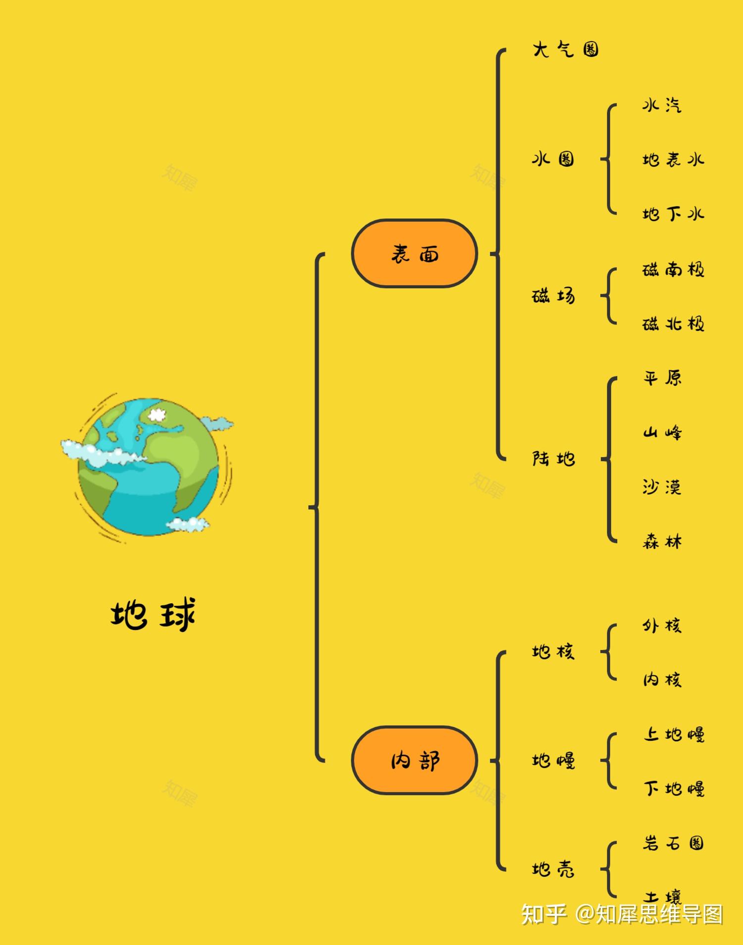 中国最美的十大海岛|画廊|中国国家地理网