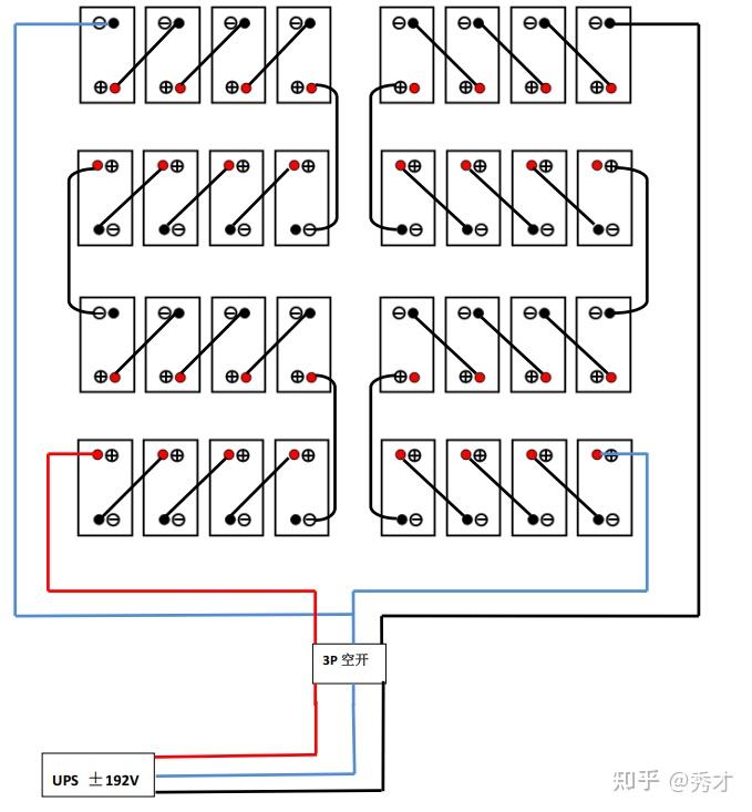 ups不间断电源电池常见接线
