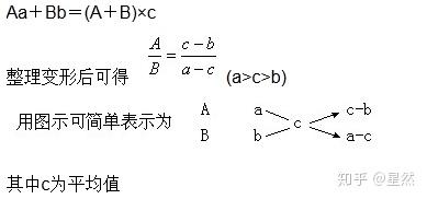 v2-38404bbcc4d3495529558fcb29d536fe_b.jpg