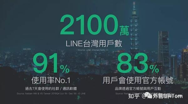 Line Tv台湾版官网 瑞丽畹町全员隔离 特朗普起诉脸书推特