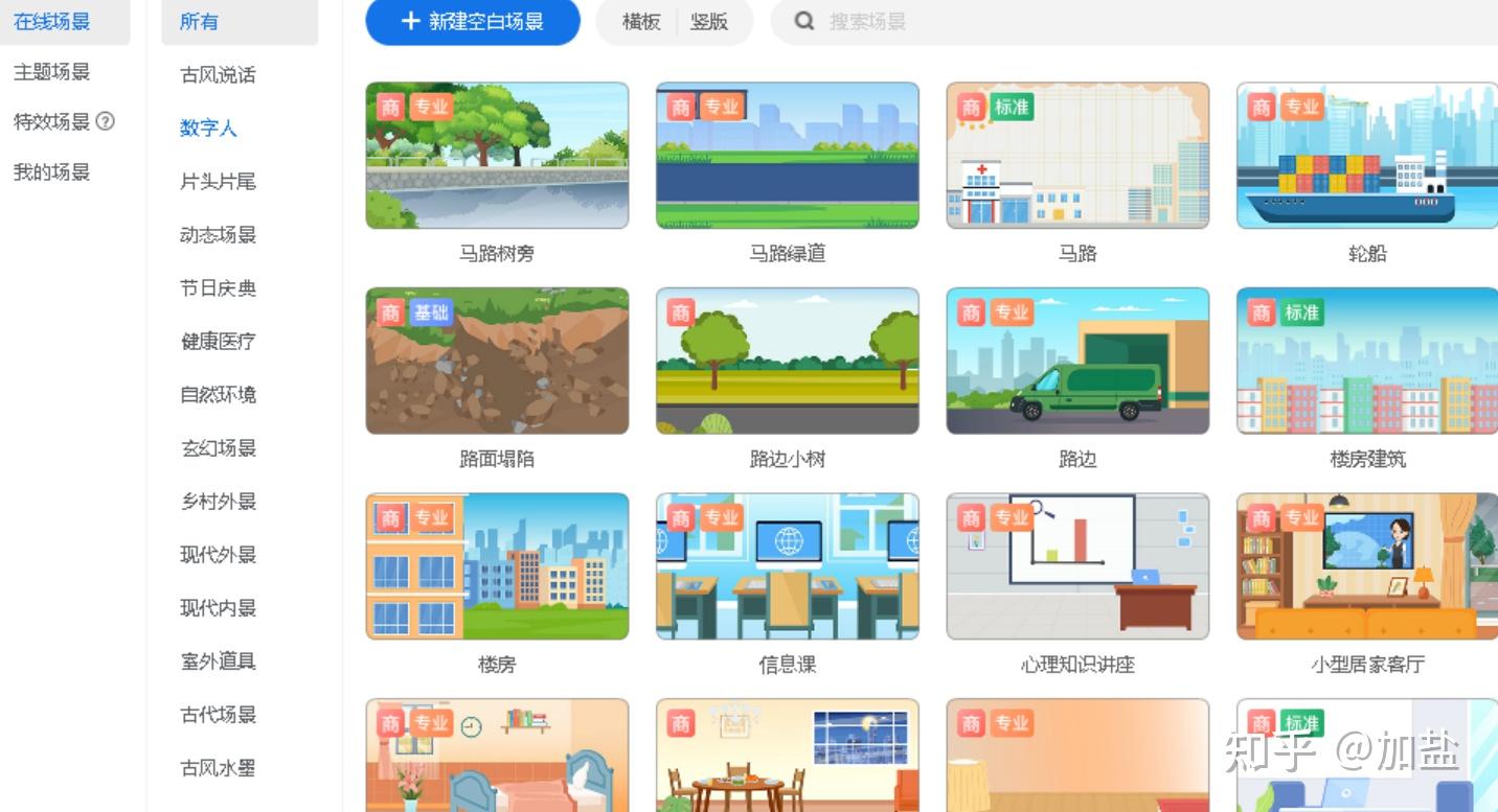 《万彩动画大师:超多人物素材+丰富模板,轻松做出高级动画!》 - 知乎