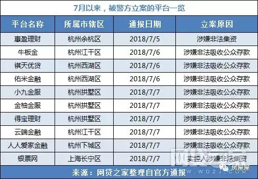 哪些公司属于p2p(哪些公司属于科创公司)