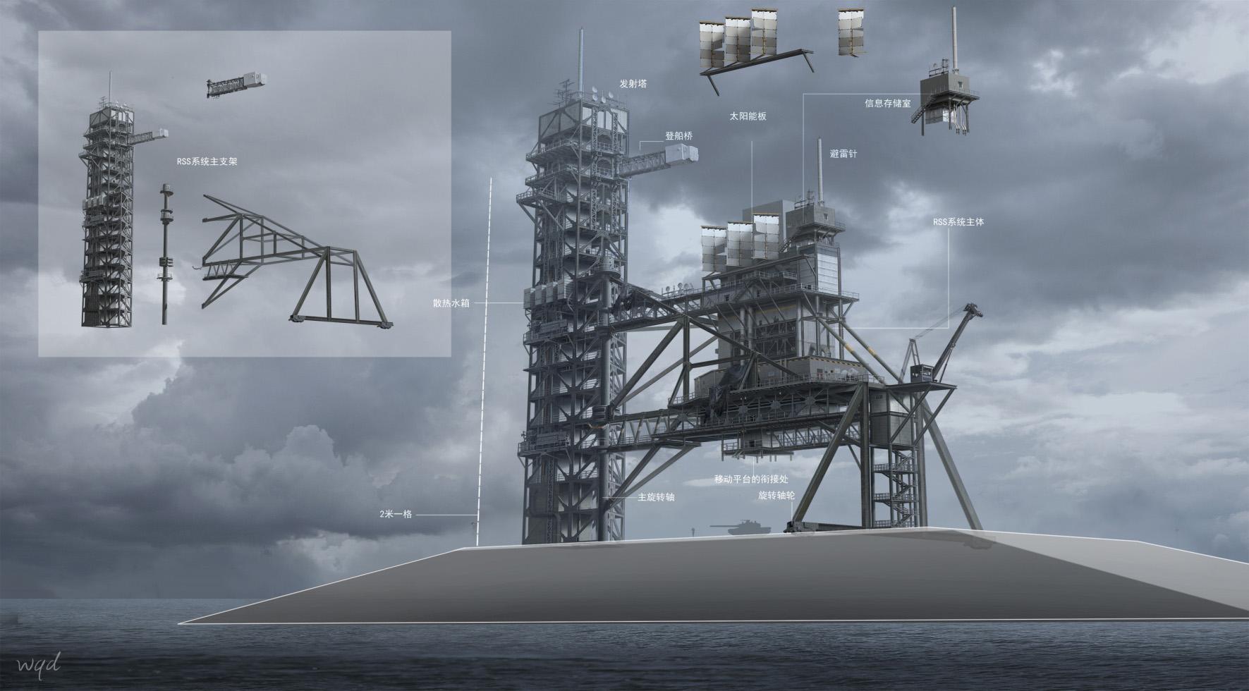 在游戏行业里,何为设计何为原画,又何为原画设