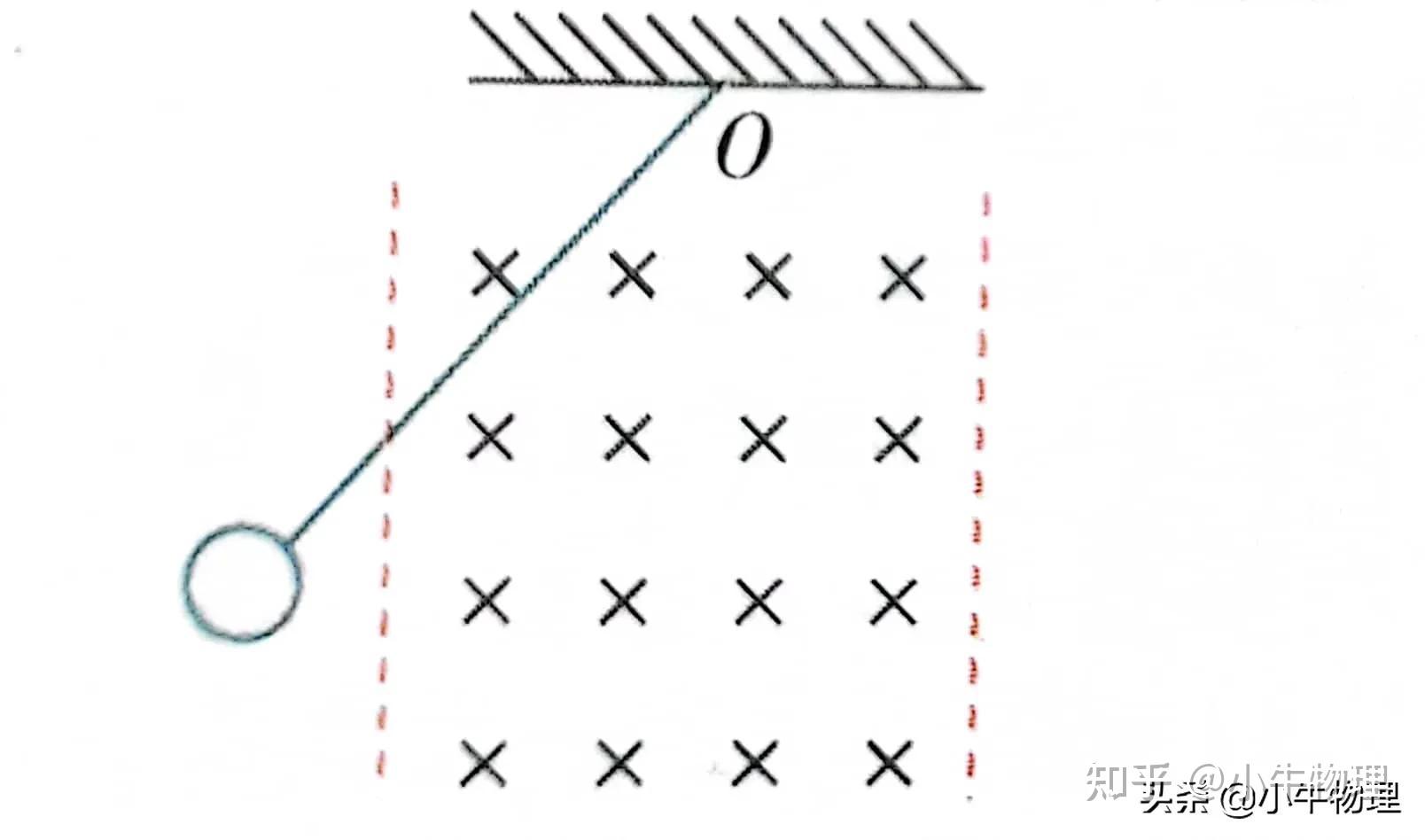 磁阻尼器原理=磁阻尼器原理是什么