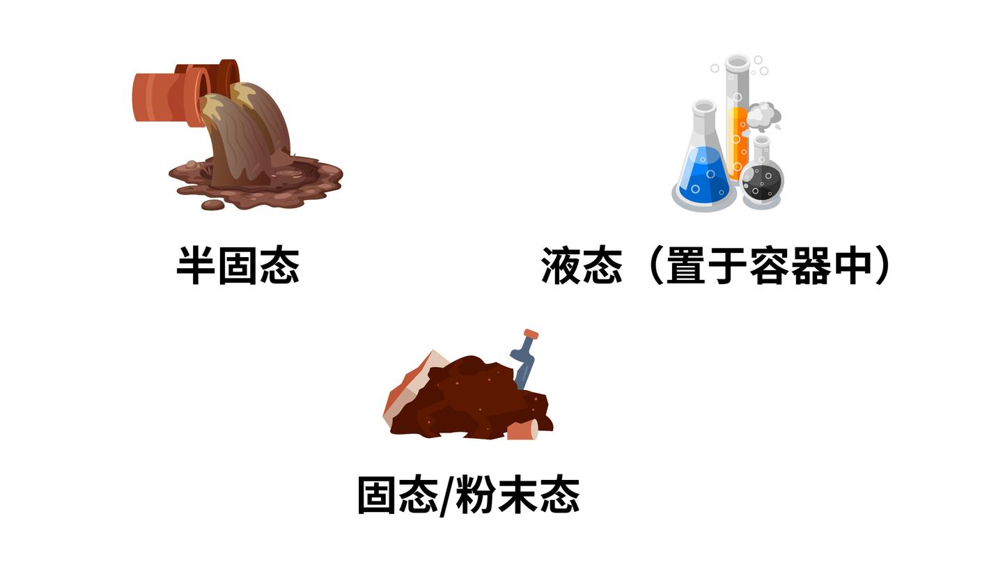 什么是固废?如何区分一般固废与危废?化学品企业如何固废处理? - 知乎