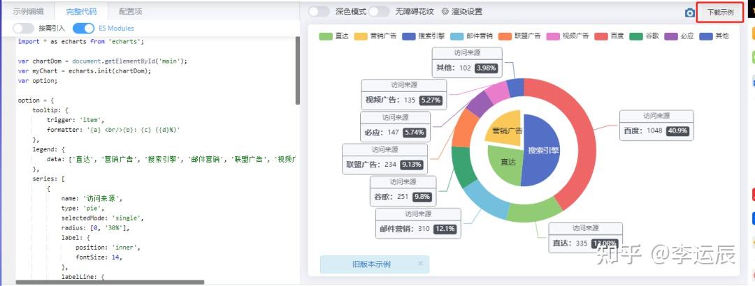 Flask结合ECharts实现在线可视化效果，超级详细！ - 知乎