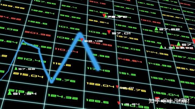 利好不涨?A股在酝酿新方向了,明日(2月22日)大盘走势分析 - 知乎