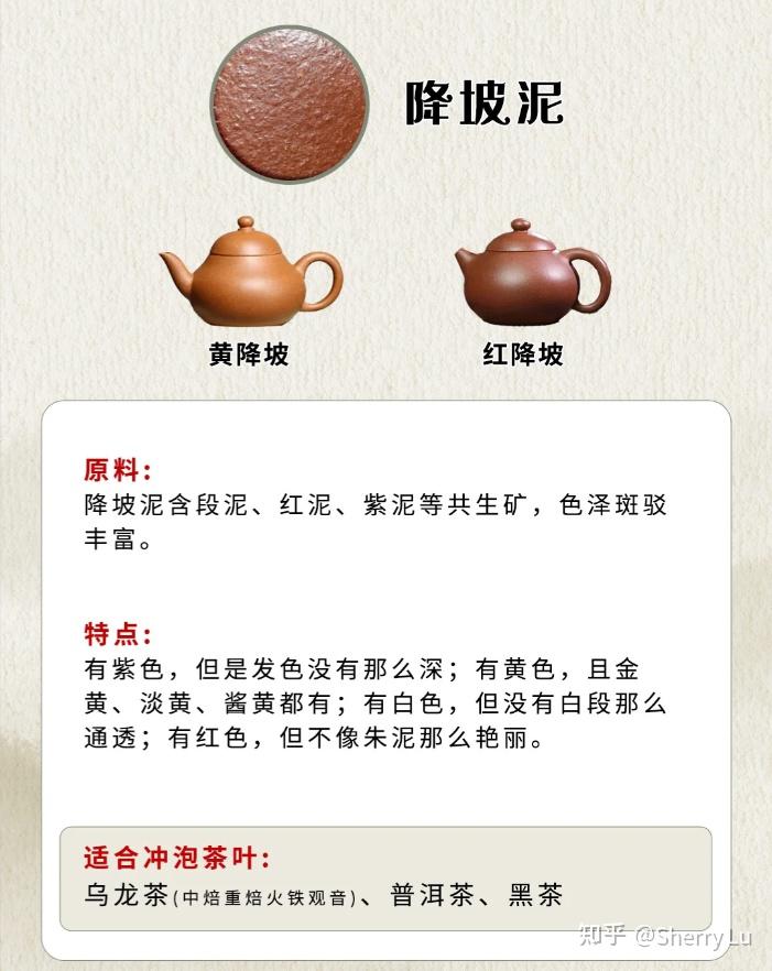 紫砂的五大泥料 - 知乎