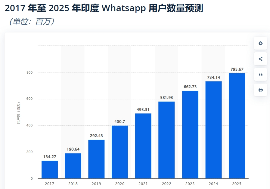 虚拟币支付全面系统管理_虚拟币shib_全面的虚拟币支付系统