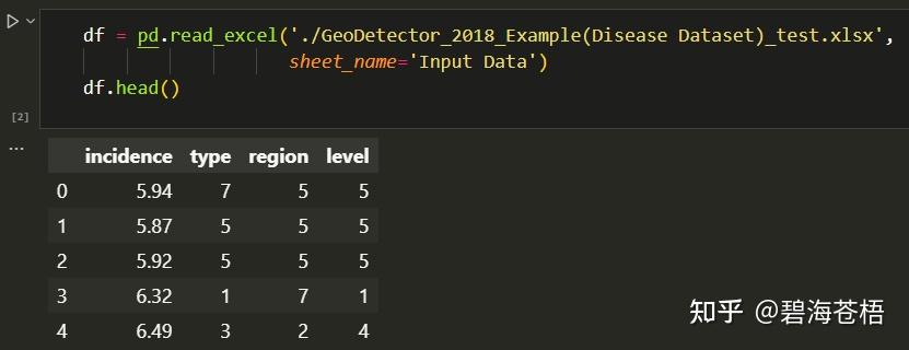 Python版GeoDetector更新 - 知乎