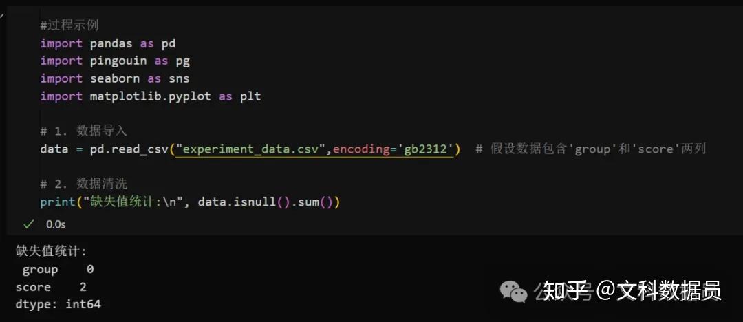文科生进阶python(七)|无需SPSS,pingouin库实现实验数据统计分析 - 知乎