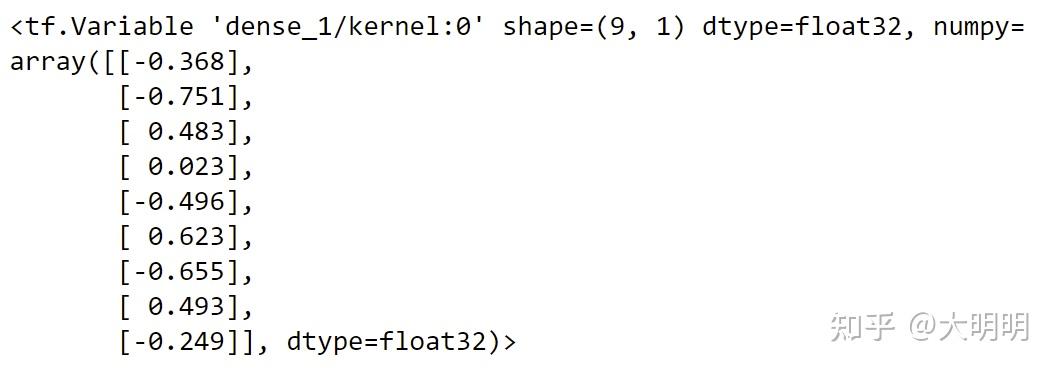 python-contradictory-results-when-training-keras-adversarial-network