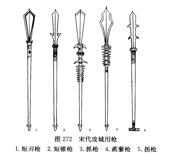 冷兵器时代公认最有效的武器是长枪。那么长枪以外的主武器存在意义是什么？ - 知乎