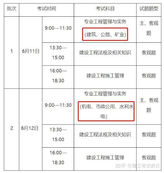 實務》科目所選專業分2天2個批次實施>>重慶發佈2022年度二級建造師