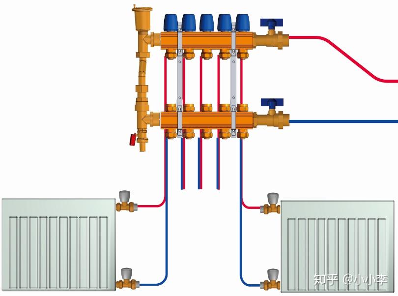 老房暖气改造/明装暖气片管道走法分析