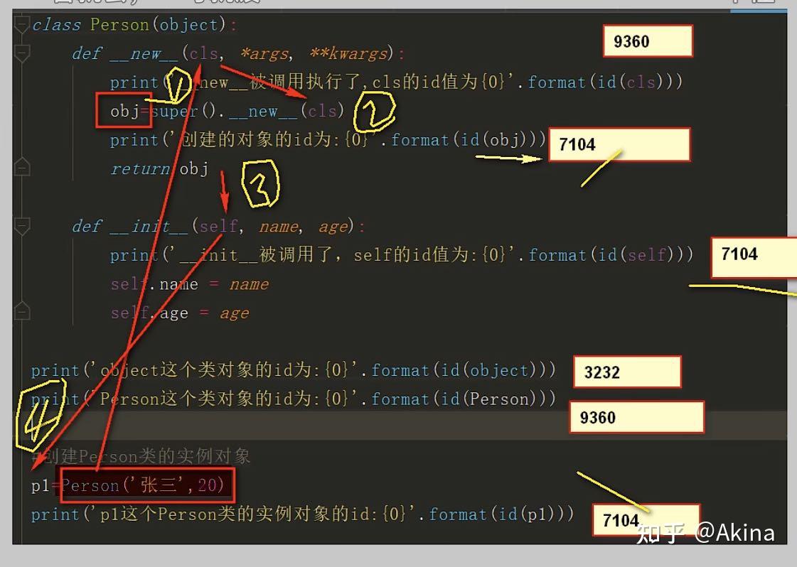 Python入门到精通笔记第十四章（杨淑娟） - 知乎