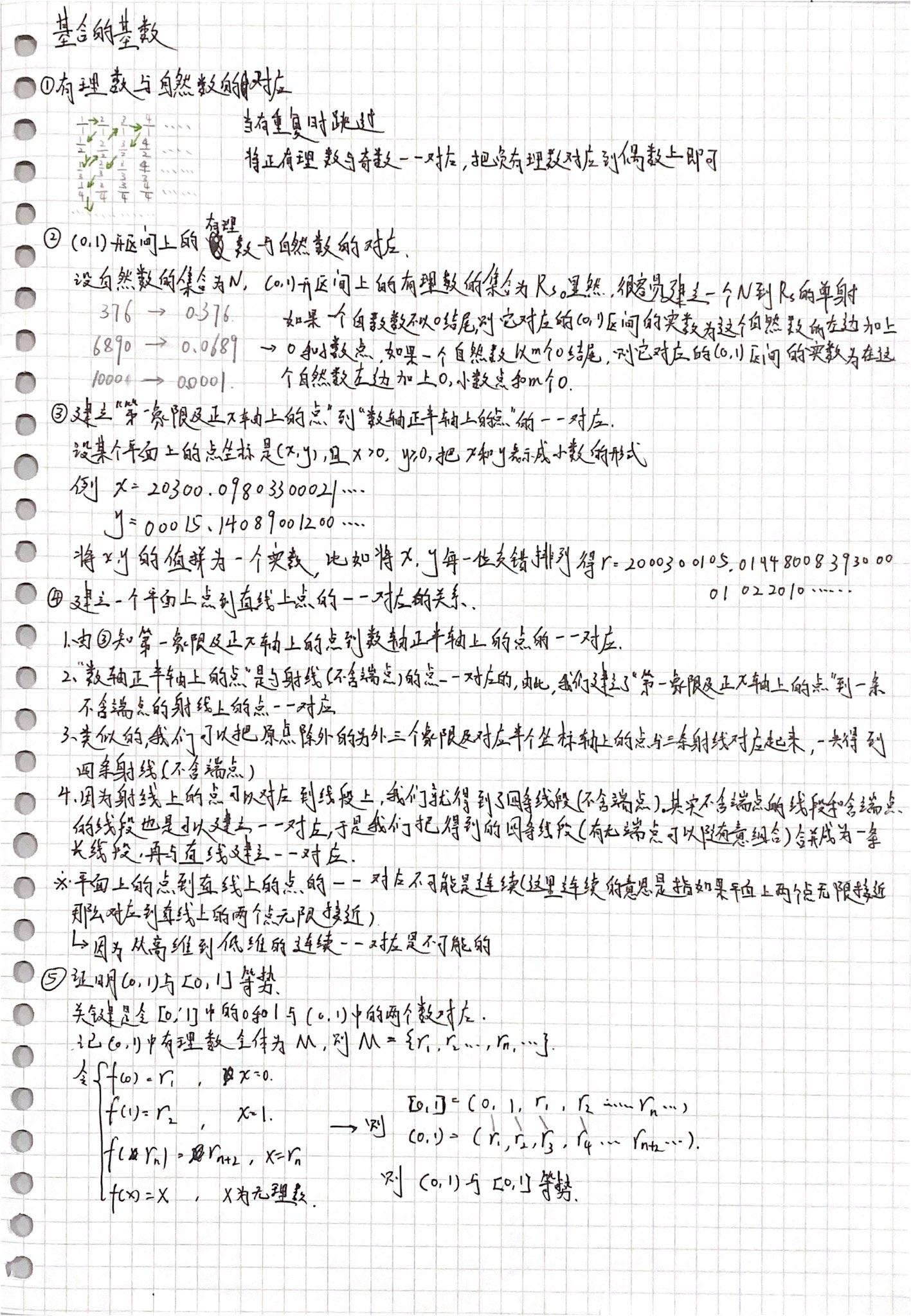 高等数学:集合知识点整理笔记分享