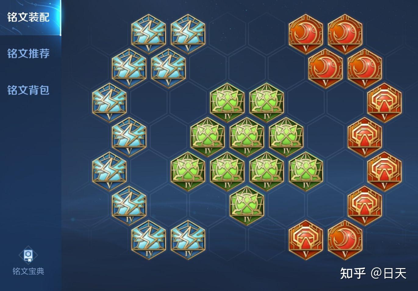 铭文的话非常简单,带十个狩猎加移速,鹰眼和红月加攻速让我们的强化普