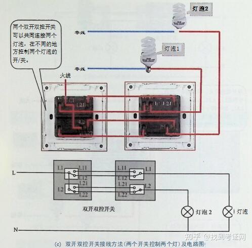家庭装修,老电工都在用的,双开开关的安装接线方法教学 - 知乎