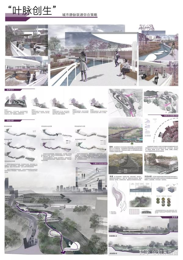 第七届文科杯全国大学生景观设计大赛获奖作品展 太走心了 知乎
