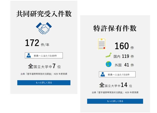 日本留学 东京海洋大学是一所怎样的大学 知乎