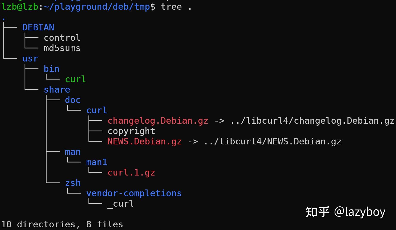Debian package deb 